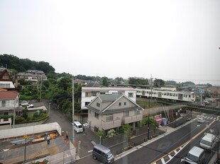 ユ－ケ－武蔵大和駅前ビルの物件内観写真